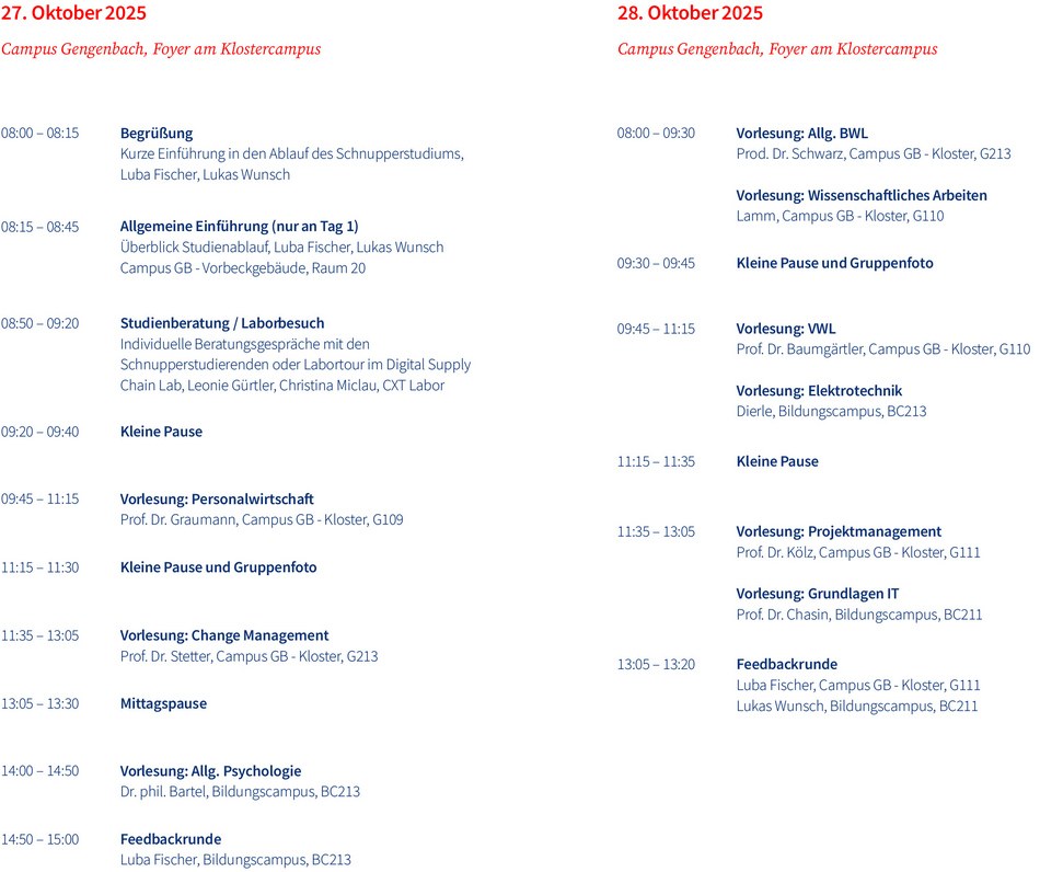 Ablauf des Schnupperstudiums an der Fakultät Wirtschaft